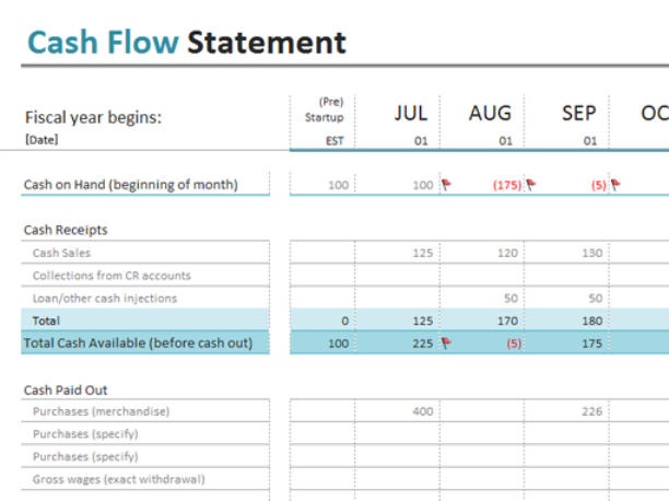 cashflow statement